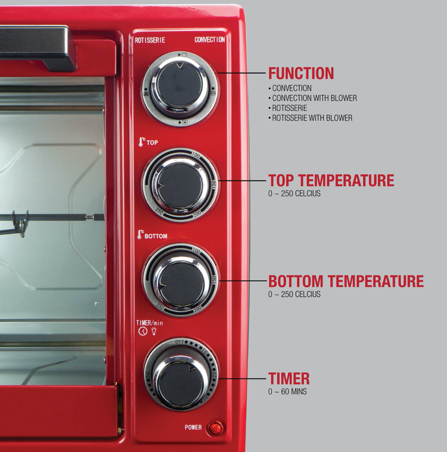 OVEN THERMOMETER 1s – Bake With Yen
