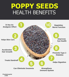 BLUE POPPY SEED